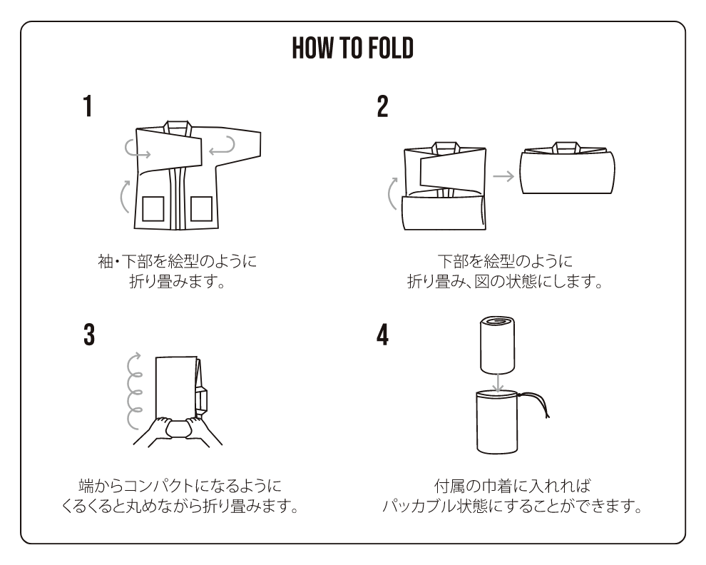 折りたたみのヒント